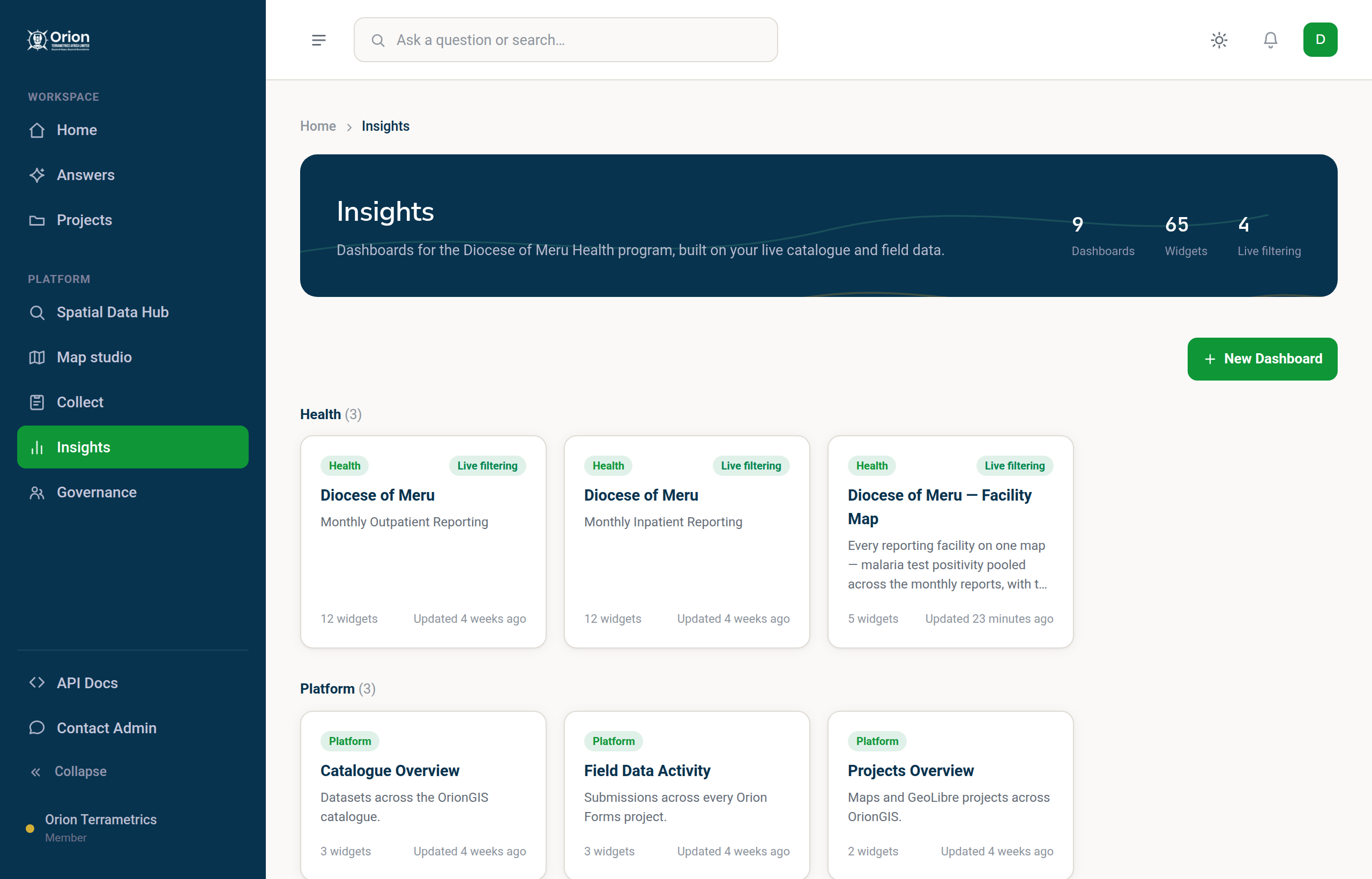 Insights